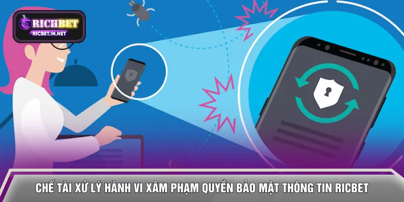 Chế tài xử lý hành vi xâm phạm quyền bảo mật thông tin RICBET
